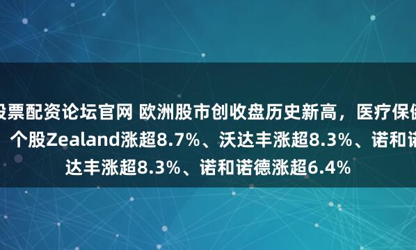 股票配资论坛官网 欧洲股市创收盘历史新高，医疗保健板块涨2.9%，个股Zealand涨超8.7%、沃达丰涨超8.3%、诺和诺德涨超6.4%